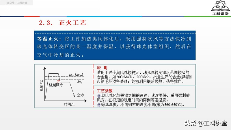 真空热处理炉工作原理