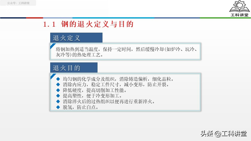 真空热处理炉工作原理