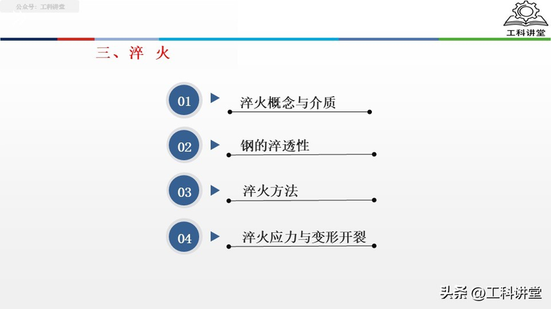 真空热处理炉工作原理