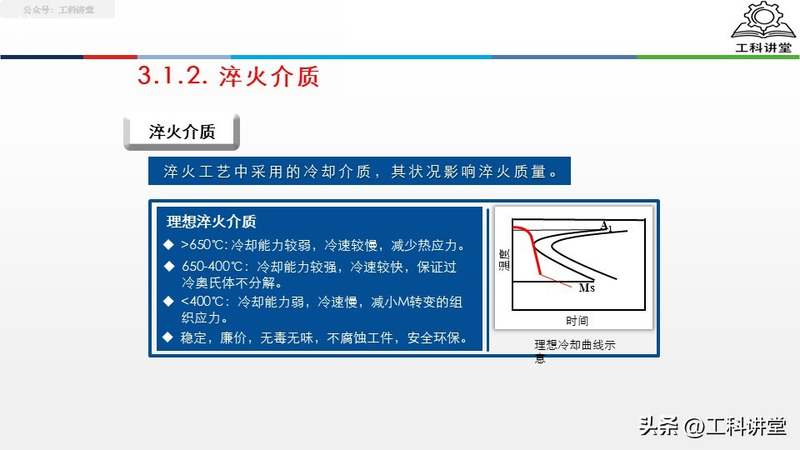 真空热处理炉工作原理