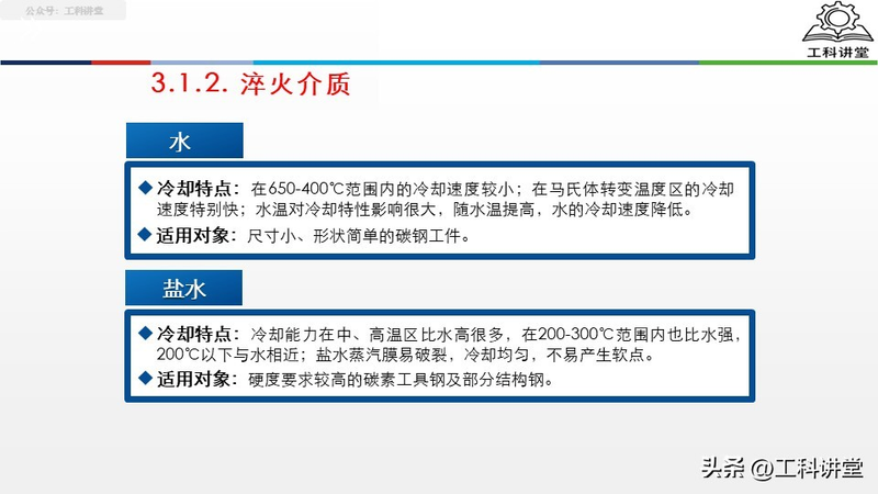 真空热处理炉工作原理