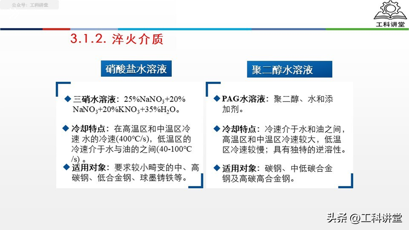 真空热处理炉工作原理