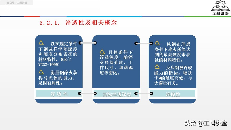 真空热处理炉工作原理