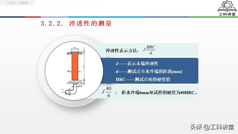真空热处理炉工作原理