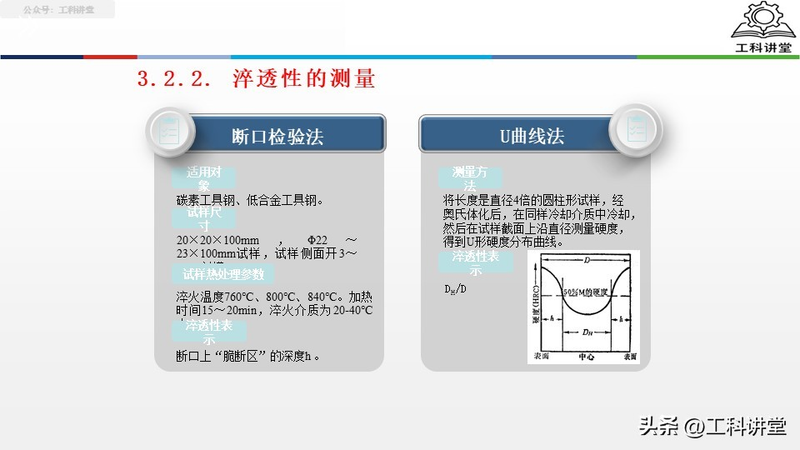 真空热处理炉工作原理