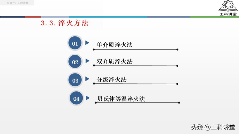 真空热处理炉工作原理