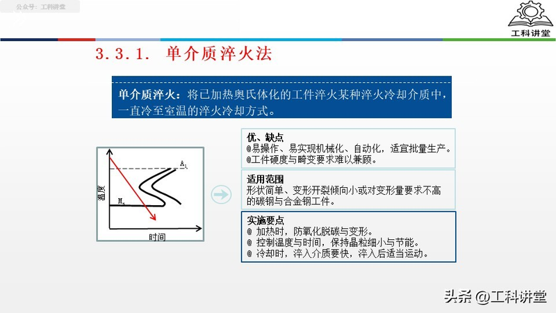 真空热处理炉工作原理