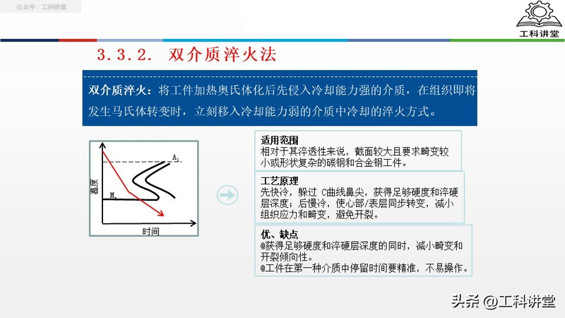 真空热处理炉工作原理