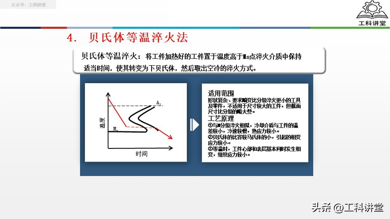 真空热处理炉工作原理