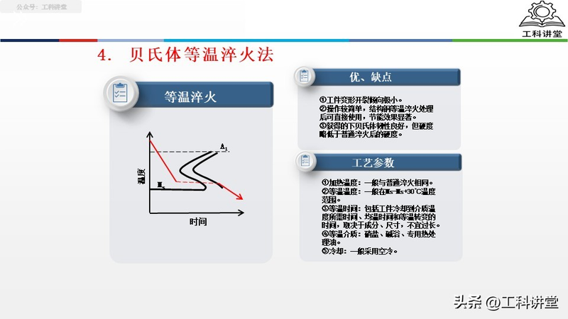 真空热处理炉工作原理