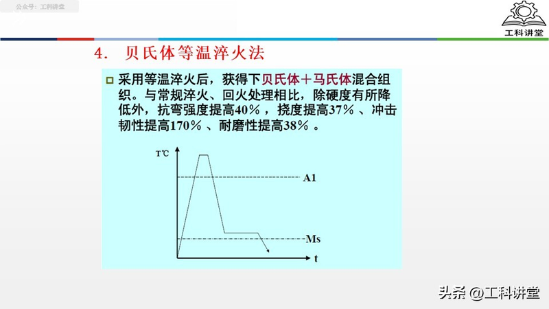 真空热处理炉工作原理