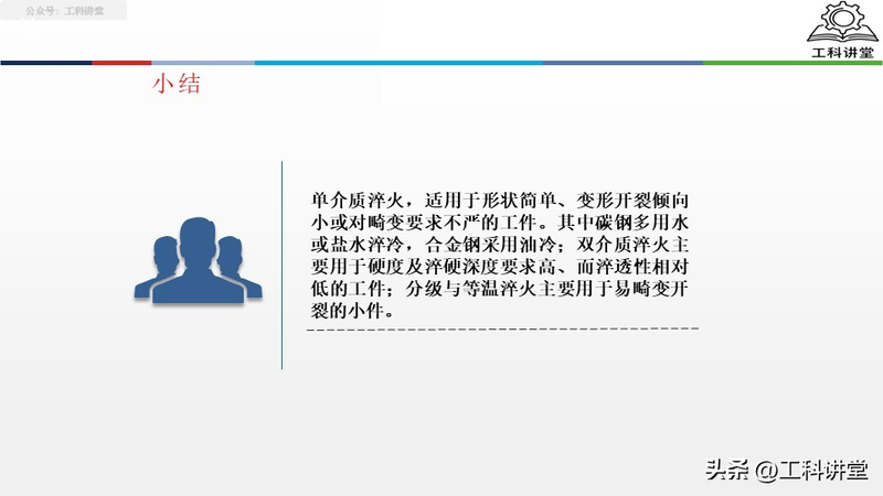 真空热处理炉工作原理