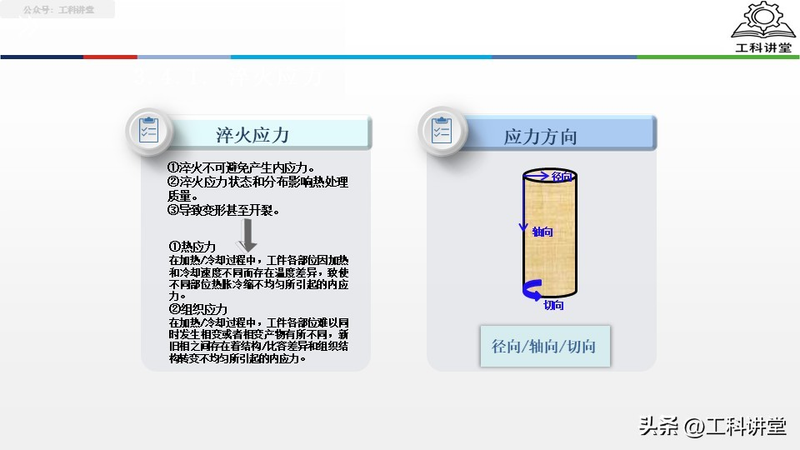 真空热处理炉工作原理