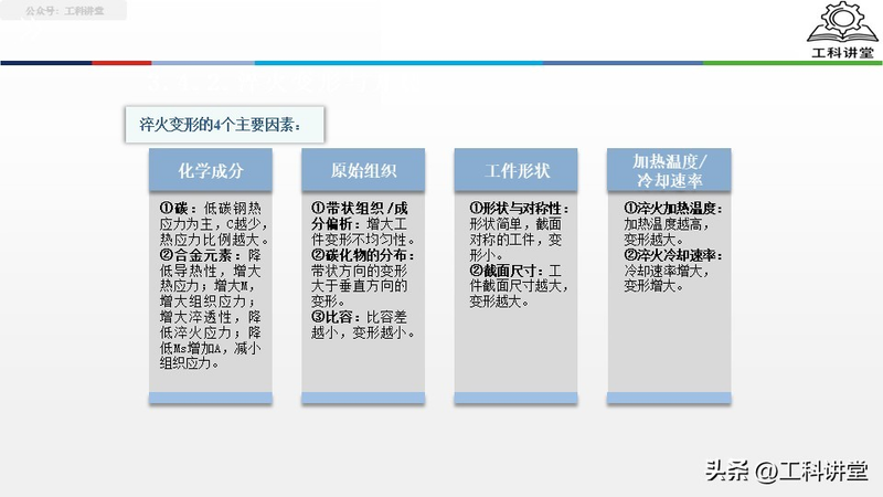 真空热处理炉工作原理