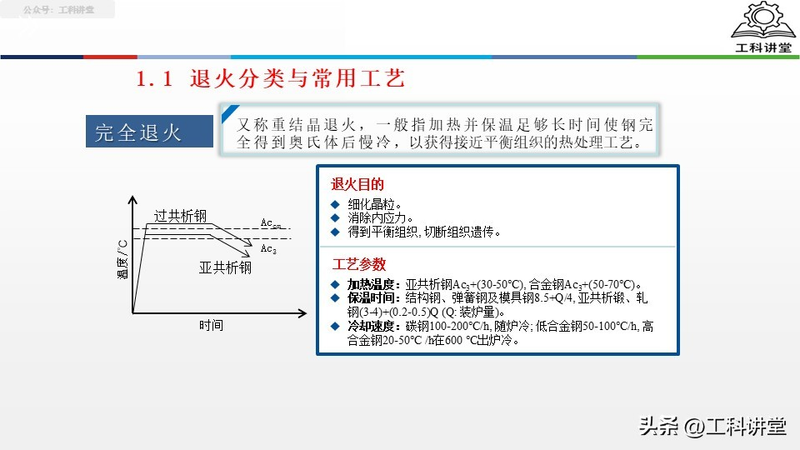 真空热处理炉工作原理
