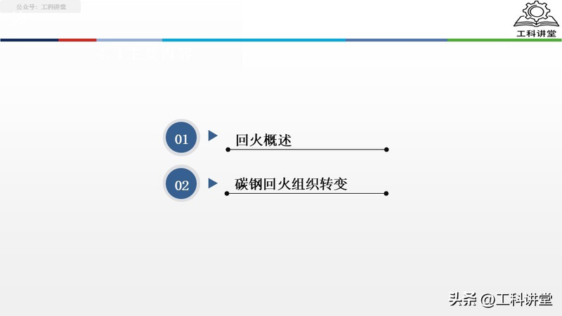 真空热处理炉工作原理