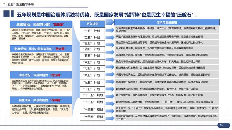 企业知识管理战略