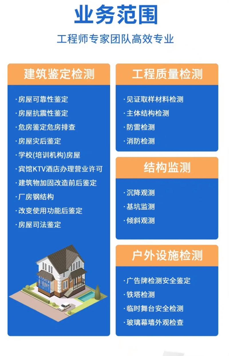 Safety net sampling commons