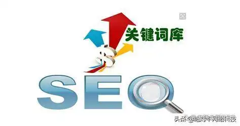 Seo keyword policy
