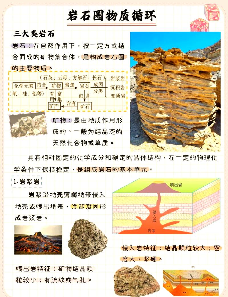 地应力在地质断层构造发生前后的变化