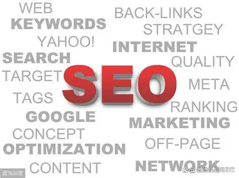 seo关键词策略