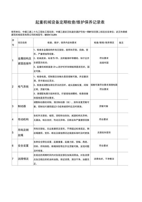 上海液压设备维修