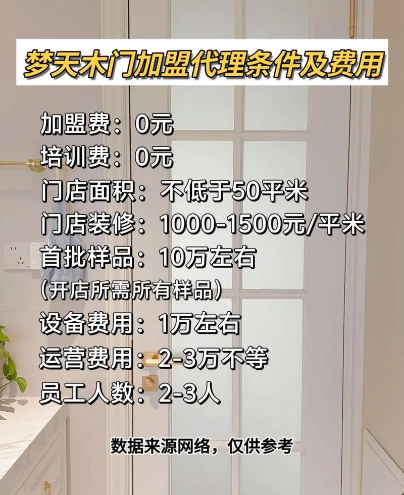 梦天木门价格