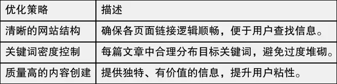 张家港seo如何做