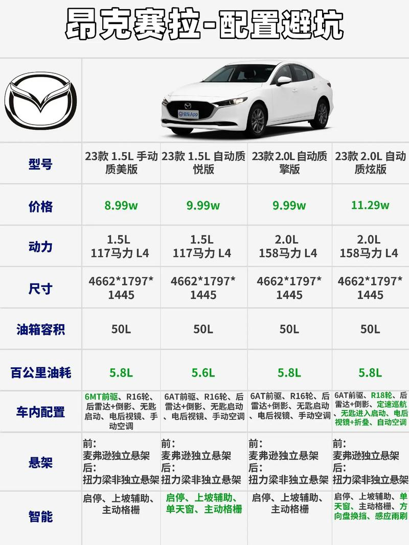 Maintenance costs of anksera