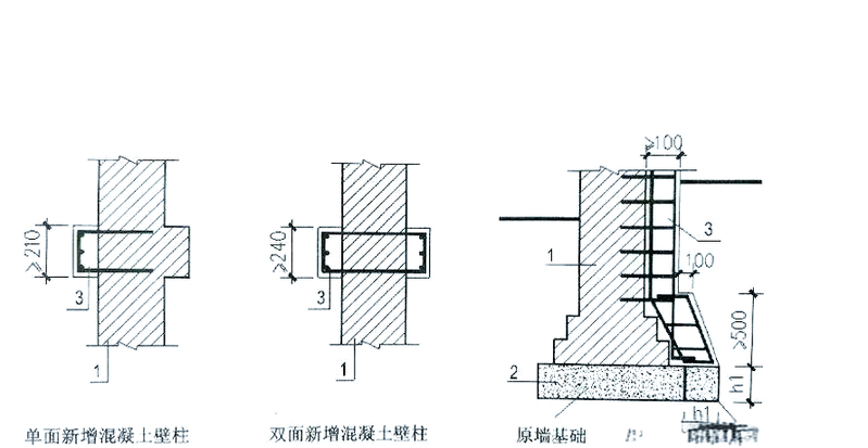 Structure strengthening method