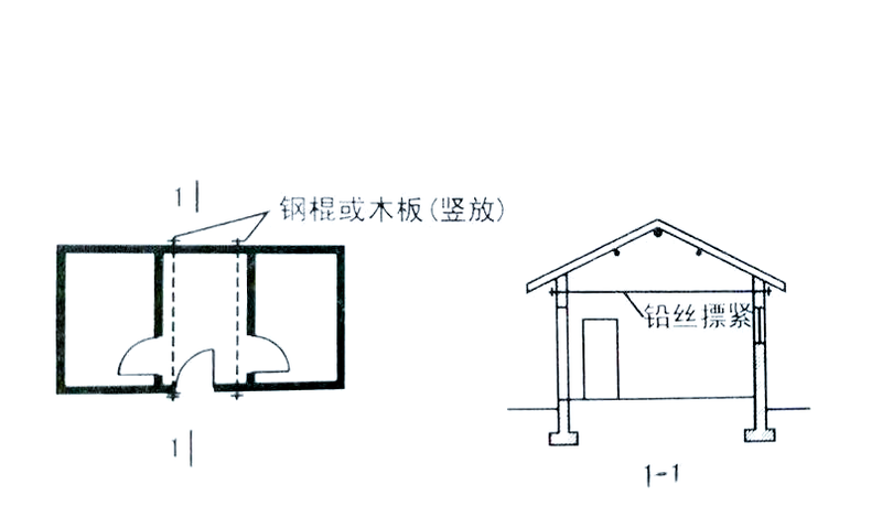 Structure strengthening method