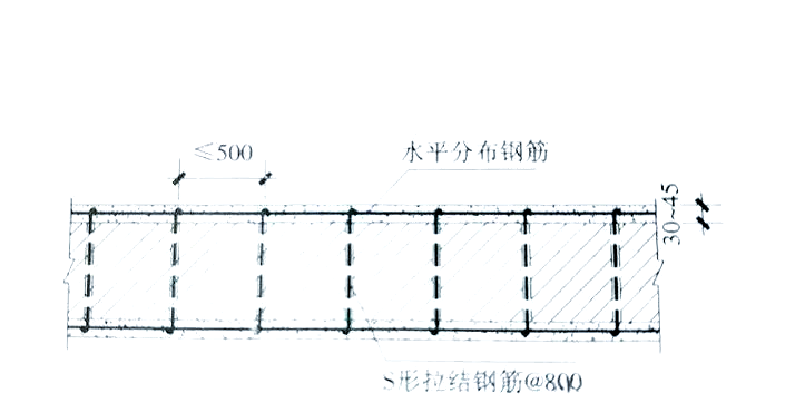 Structure strengthening method