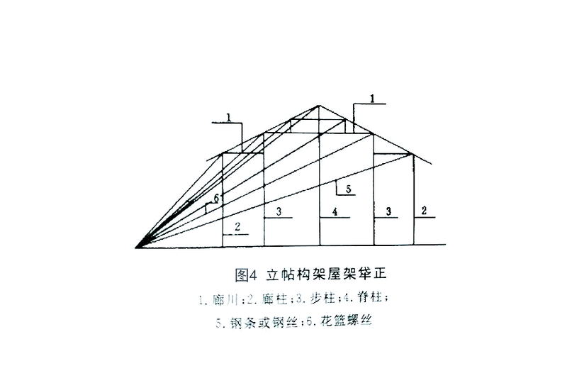 Structure strengthening method