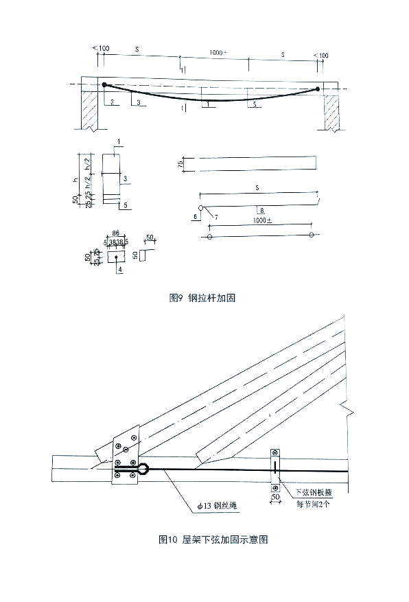 Structure strengthening method