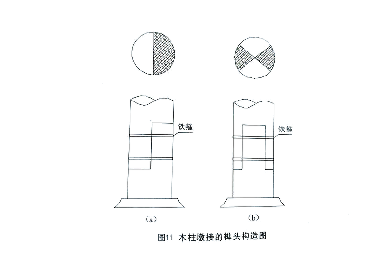 Structure strengthening method