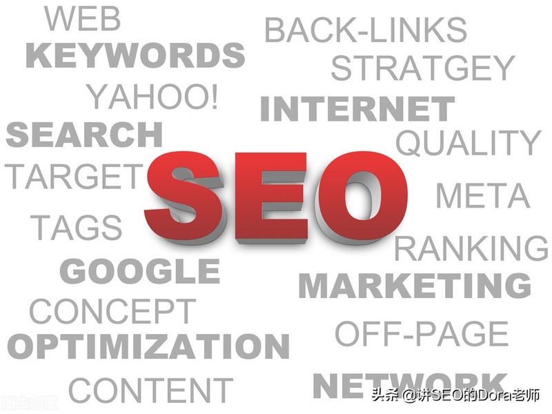 网站seo分析