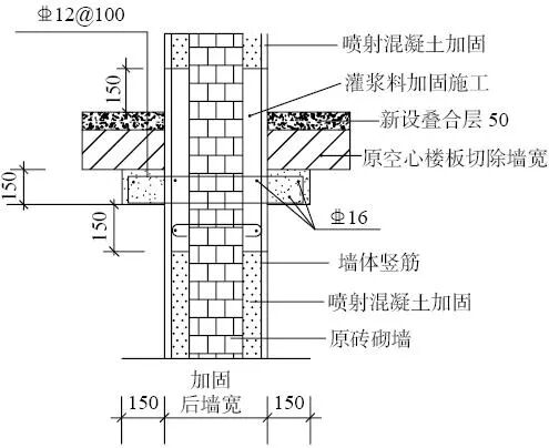 砌体结构加固方法