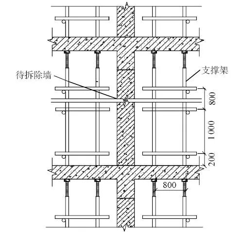 砌体结构加固方法