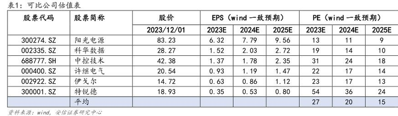 Financial knowledge base