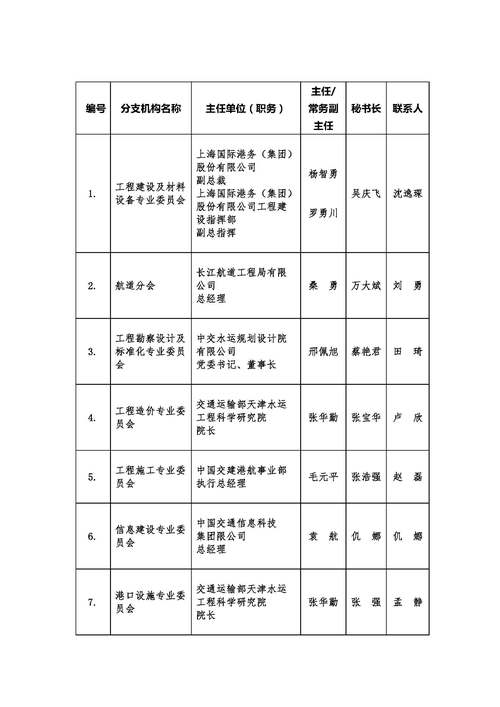 Sichuan jiangjiang intellectual property agency ltd