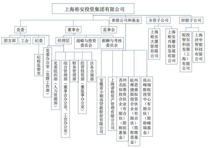 Sichuan jiangjiang intellectual property agency ltd
