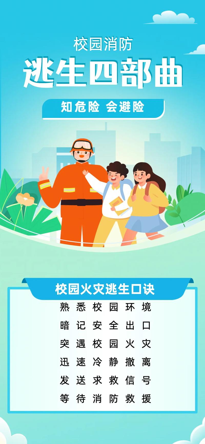 校园灭火应急小知识
