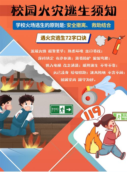 校园灭火应急小知识