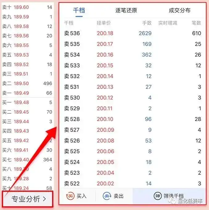 沪深level2l2十档行情永久使用