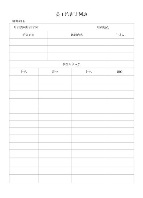种植技术培训计划