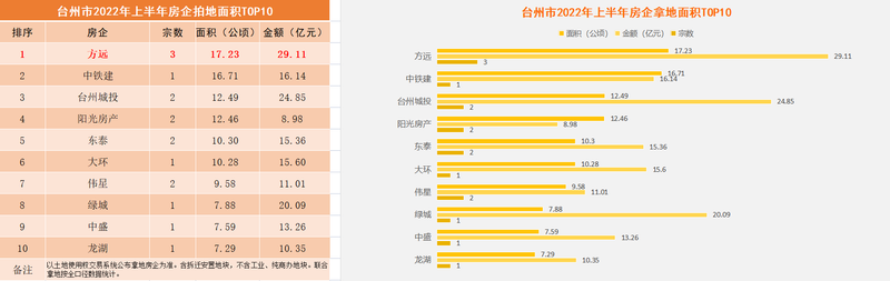 台州路桥幸福人家二手房价