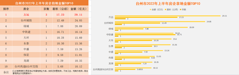 台州路桥幸福人家二手房价