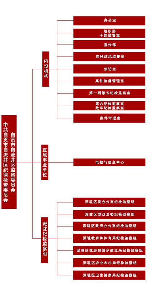 Sichuan jiangjiang intellectual property agency ltd
