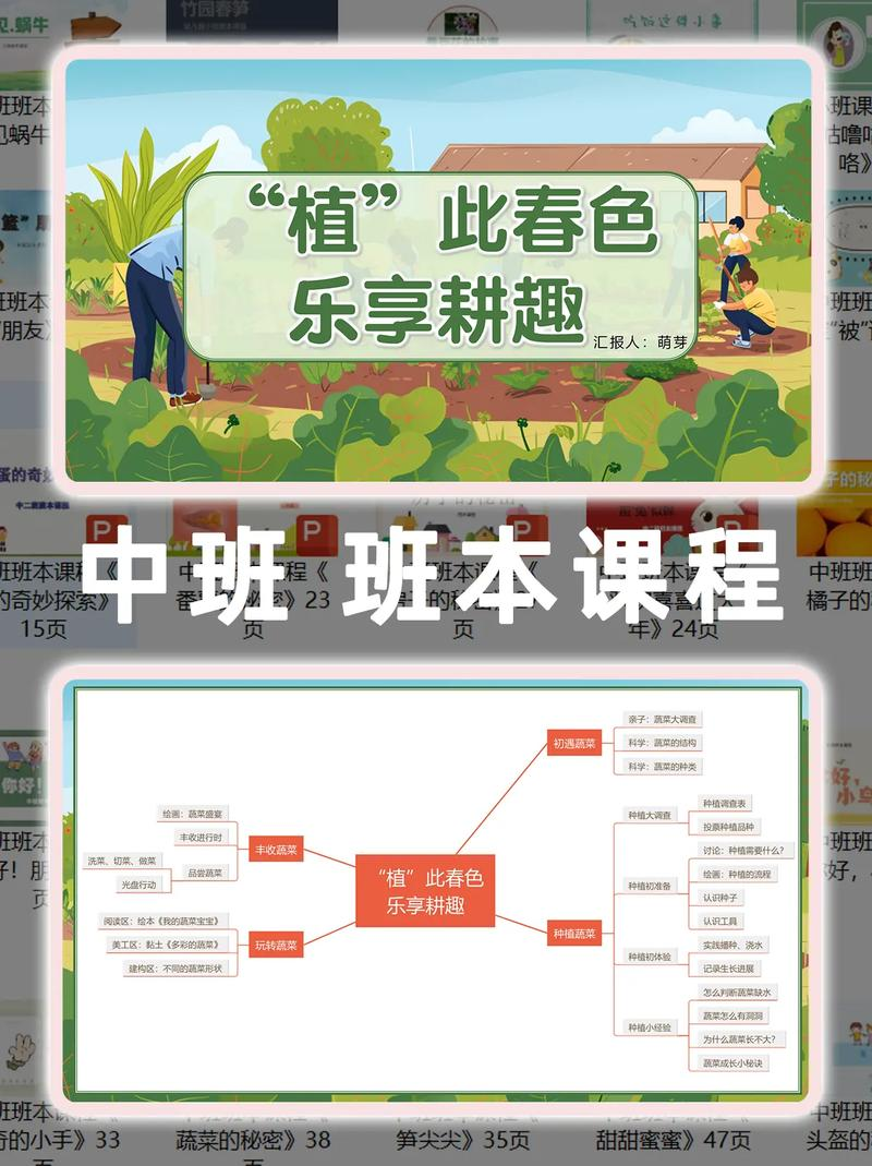 种植技术培训计划