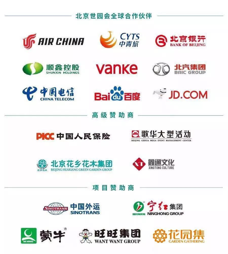 The method of growing the phoenix